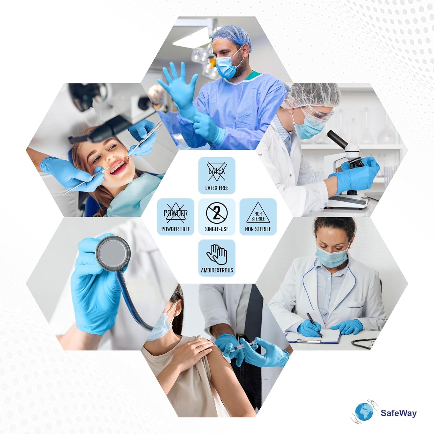 Premium Nitrile-Vinyl Blended Disposable Gloves(Blue) - 1000 Count