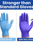 Premium Nitrile Disposable Exam Gloves -  8000 Count